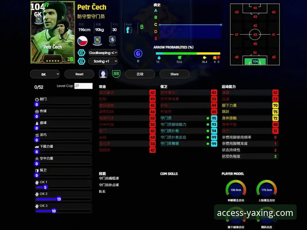 亚星官网APP 深度解析阿根廷世界杯前折损大将:球迷信息获取与情感共鸣完整指南